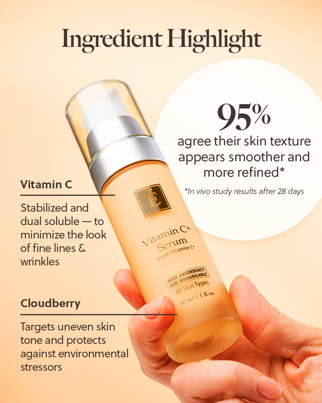 Vitamin C+ Serum - Image 2